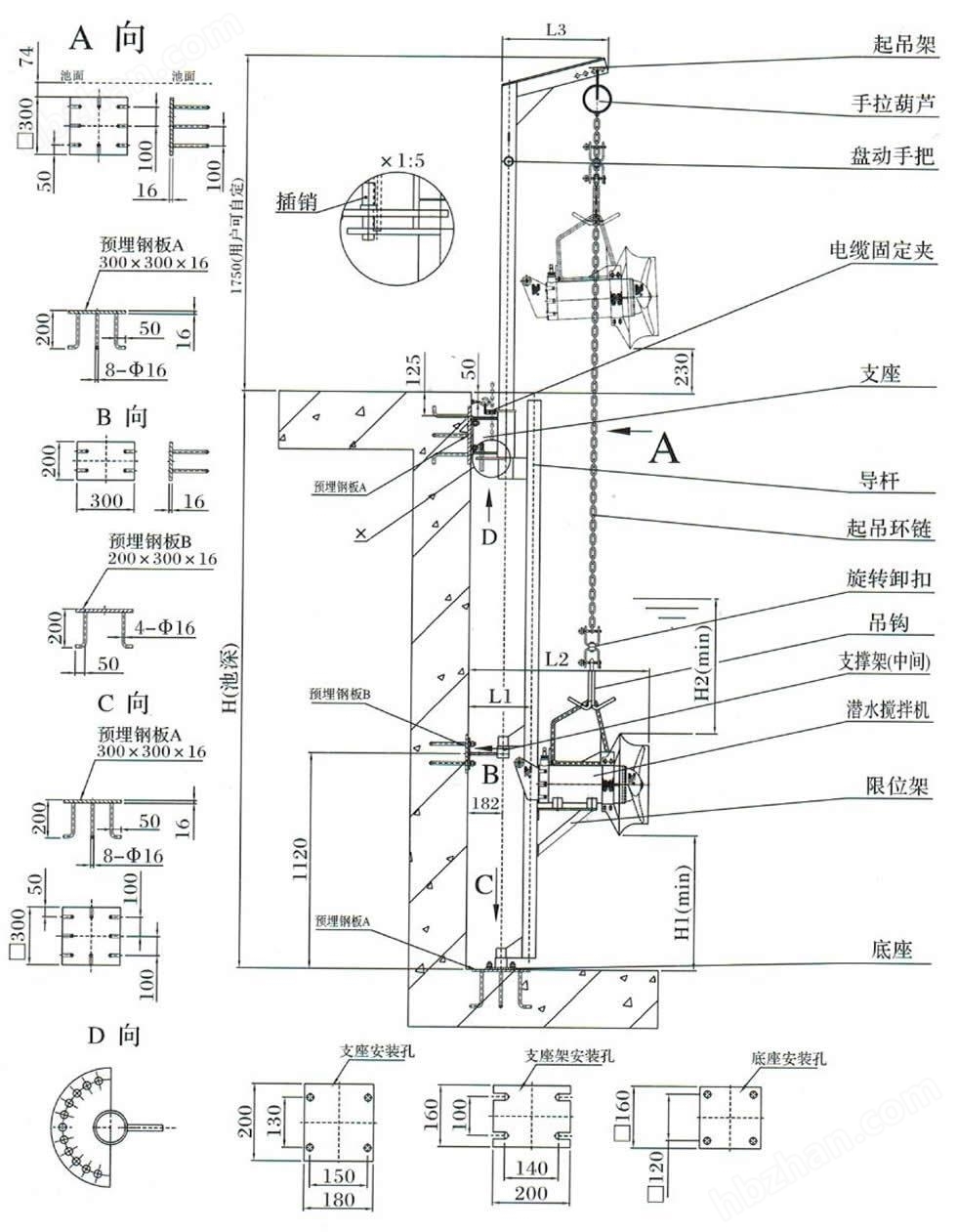 潜水搅拌机结构图