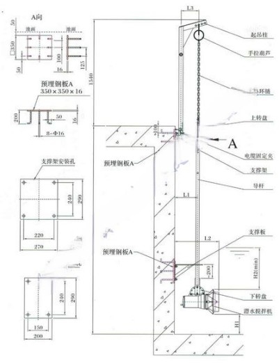 潜水搅拌机结构图