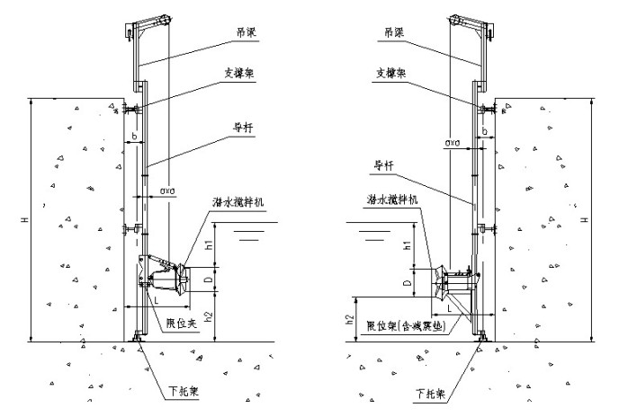 碳钢潜水搅拌机