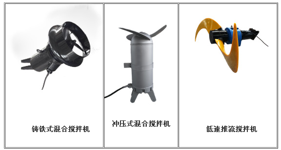 　　潜水搅拌机