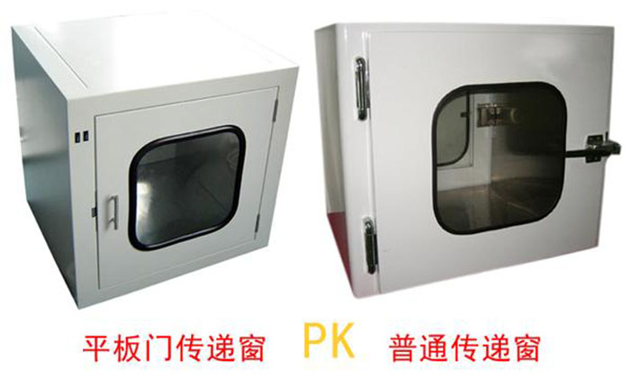 传递窗使用SOP程序