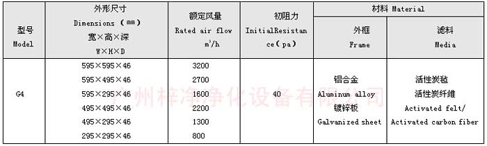 初效活性炭过滤器规格尺寸 初效活性炭过滤器
