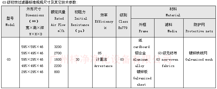 G3级粗效过滤网|粗效滤芯