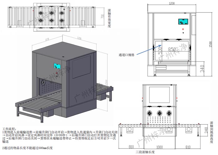 全自动输送线传递窗选型参考