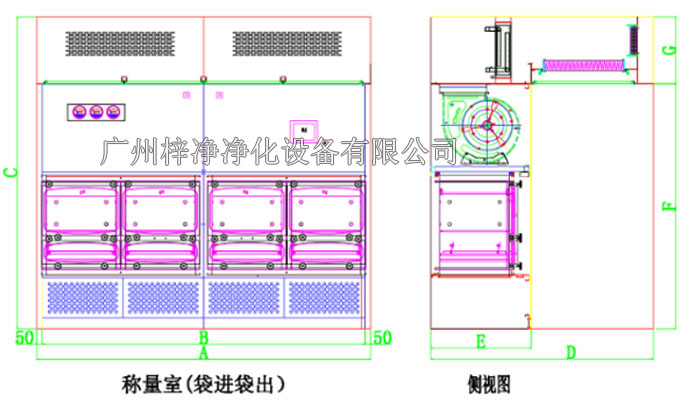 大型负压称量间方案设计示意图 大型负压称量间|称量棚|称量亭