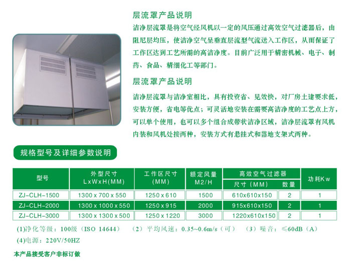 百级层流罩尺寸参数 百级层流罩