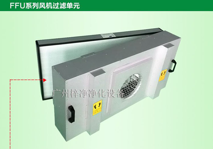 超净工作台工作原理由FFU再通过高效过滤器过滤原理详细解析