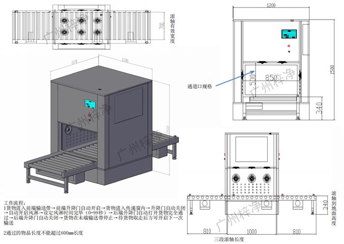 输送线传递窗安全注意事项